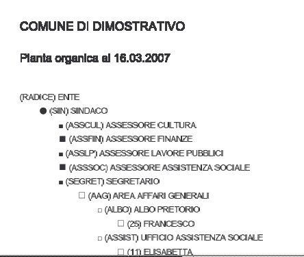 visipianta2