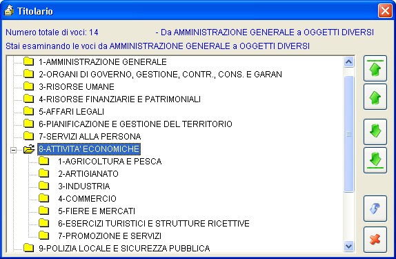 vistit2